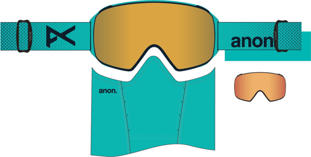 Anon M4 Toric Goggles