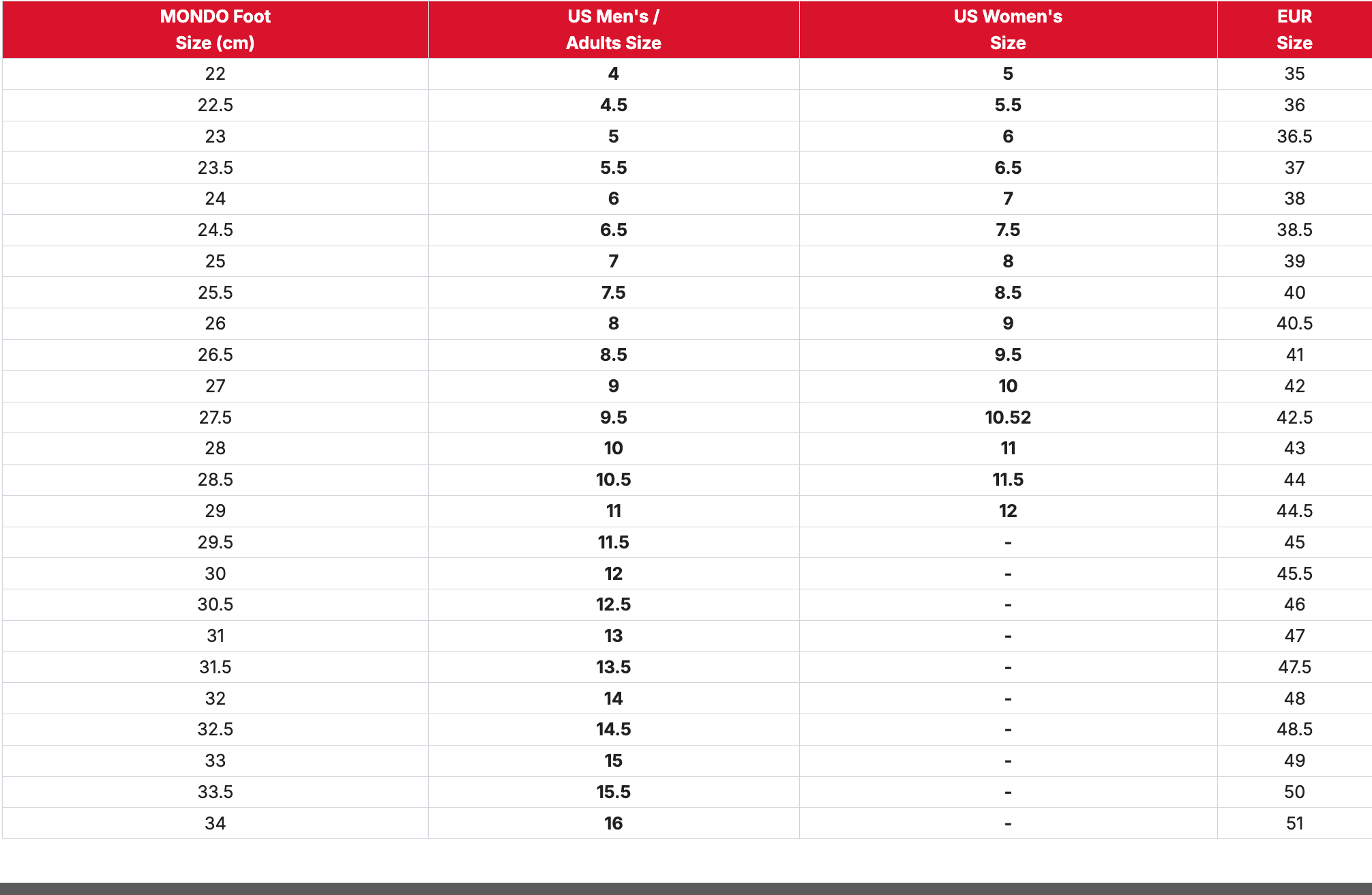 DC Premier Hybrid Snowboard Boots 2025