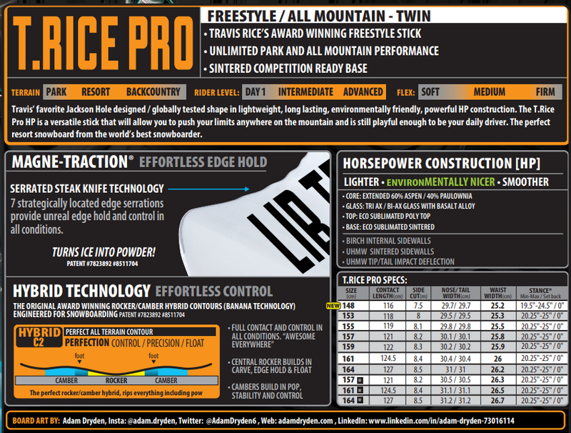 Lib Tech T.Rice Pro Snowboard 2025