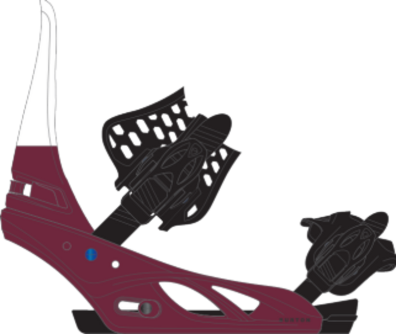 Burton Lexa X Womens Snowboard Bindings 2026