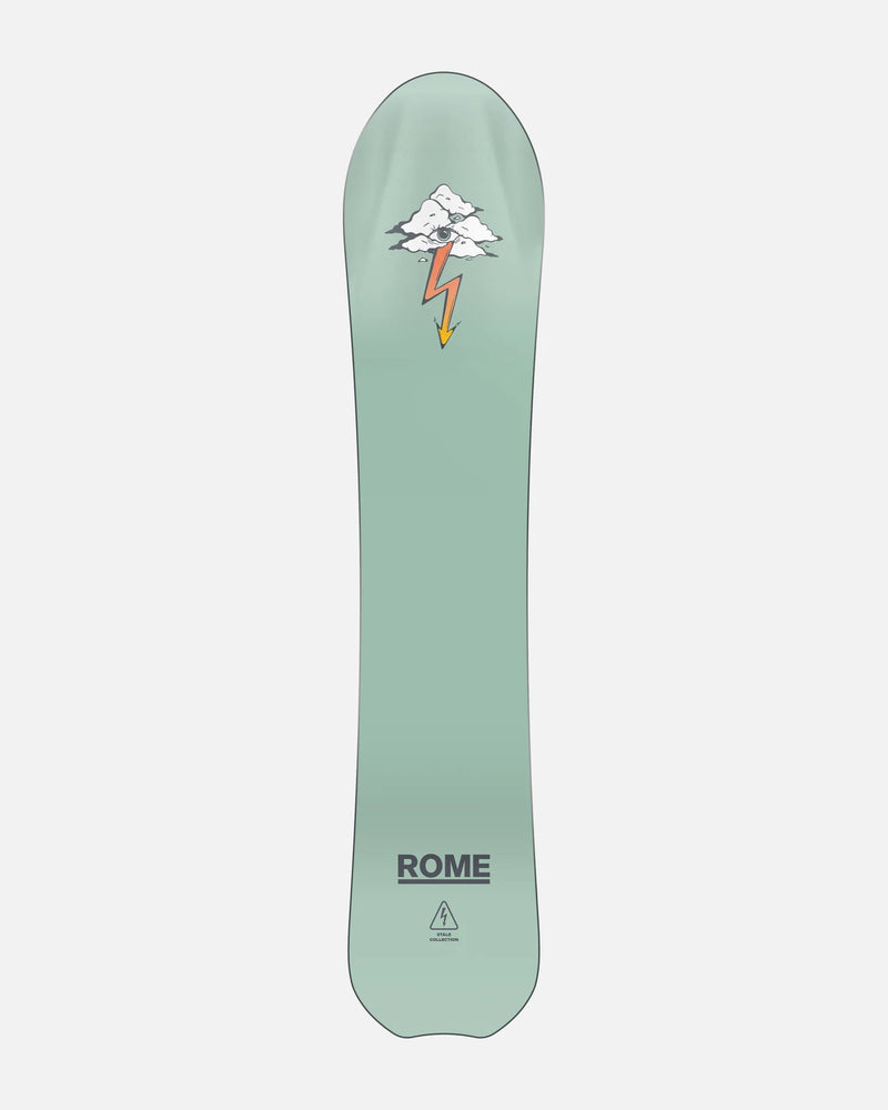 Rome Stale Fish 2026
