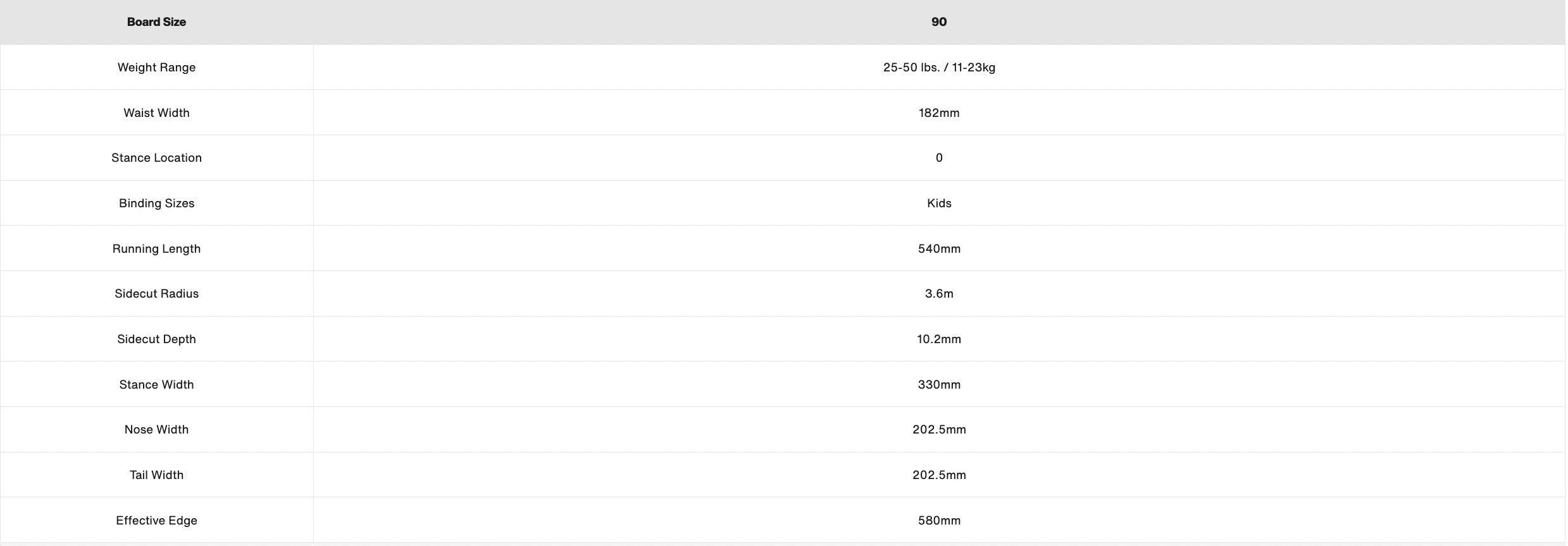 Burton Kids Riglet Snowboard