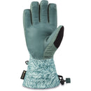 Dakine Leather Sequoia GORE-TEX Womens Glove Skiing Snowboarding waterproof warm