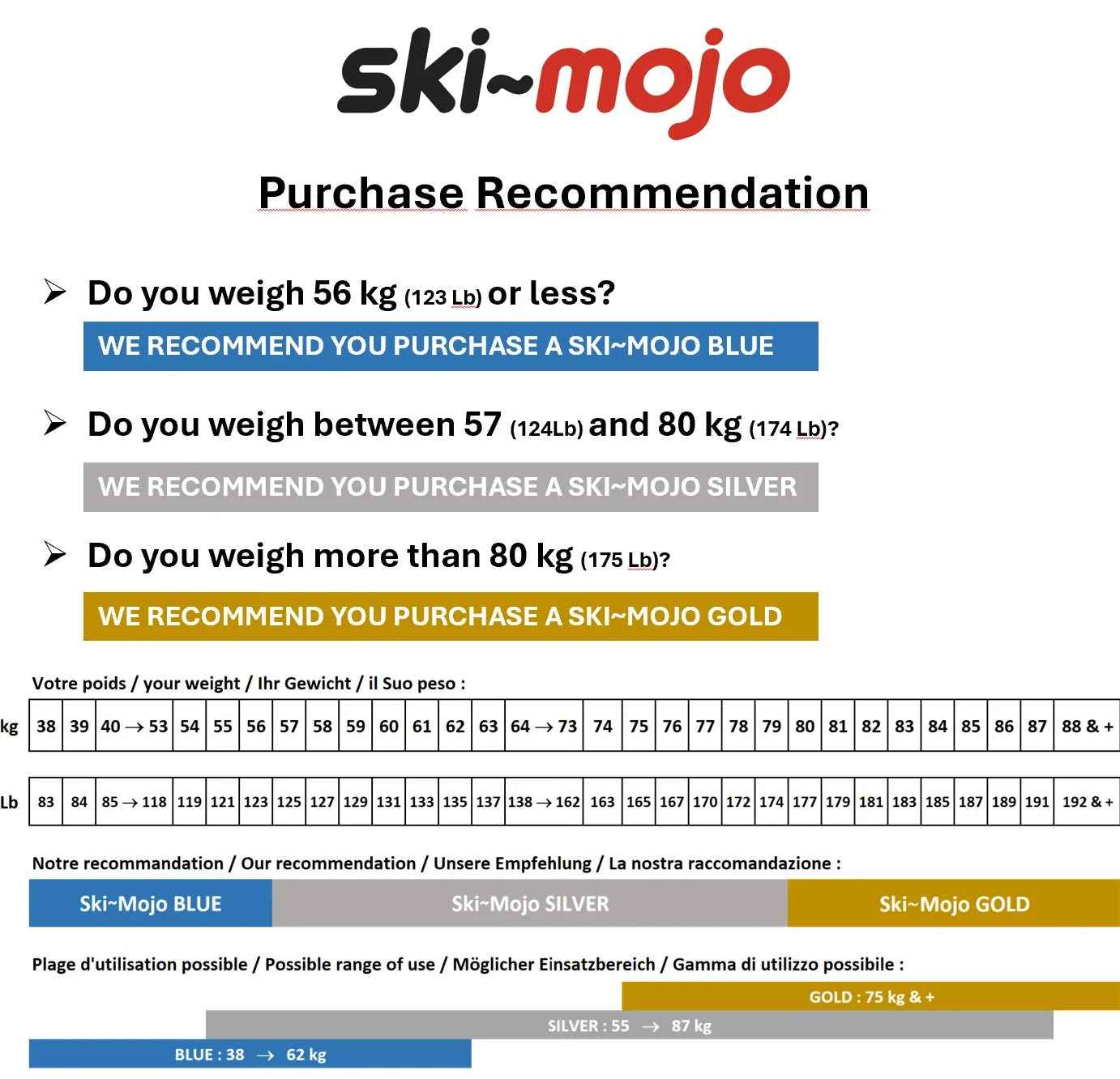 SKI MOJO EXOSKELETON