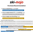 SKI MOJO EXOSKELETON