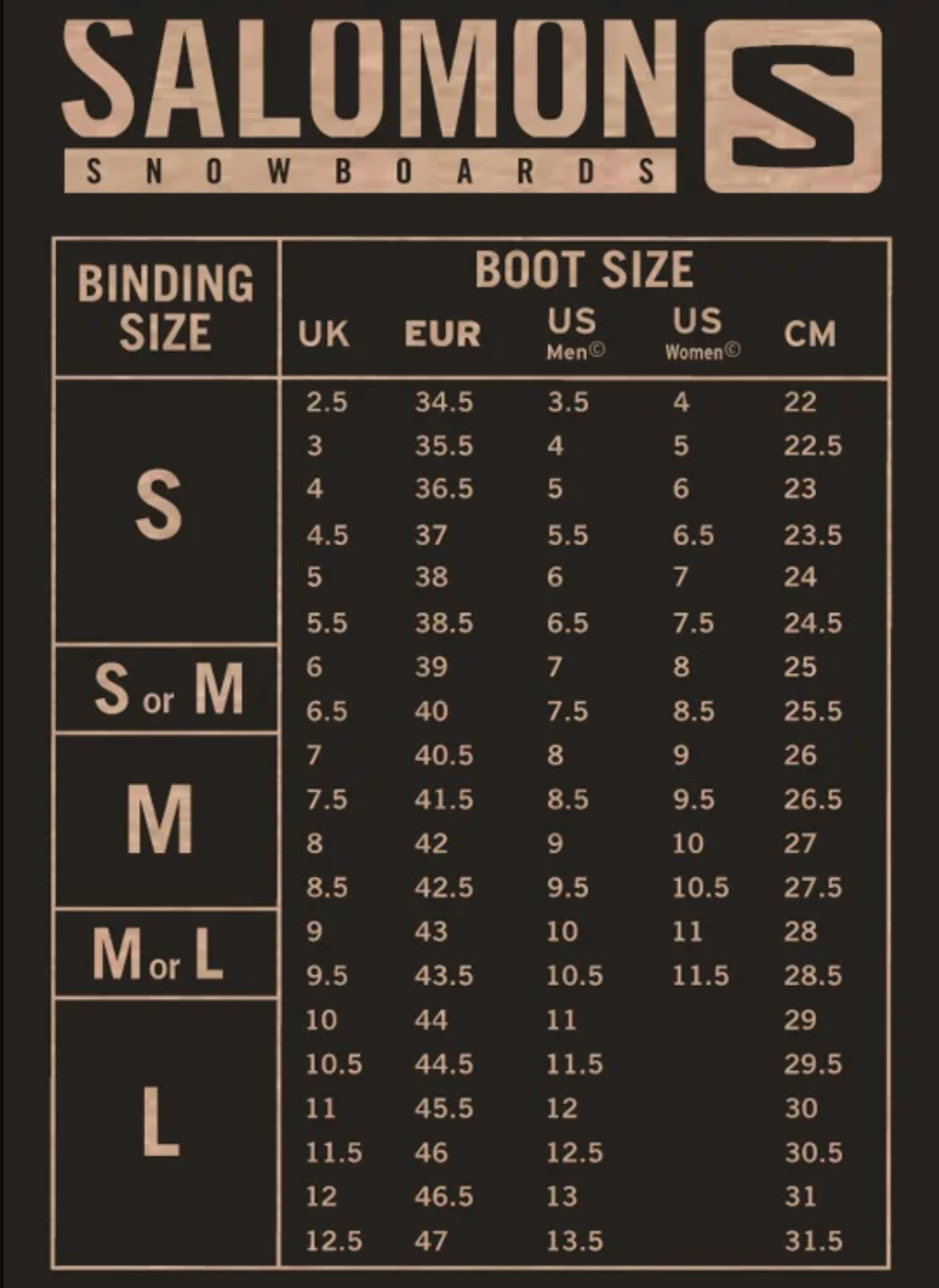 Ski boot ski chart best sale