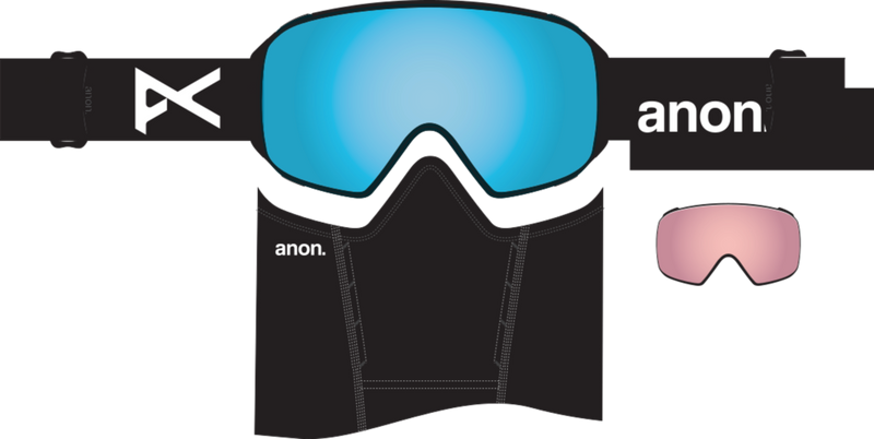 Anon M4 Toric Goggles + Bonus Lens + MFI Face Mask Snowboard Ski MAgnetic 
