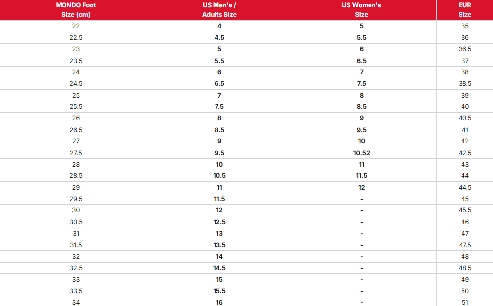dc snowboard helmet size guide DC Judge Snowboard Boots 2025 – Snowbiz