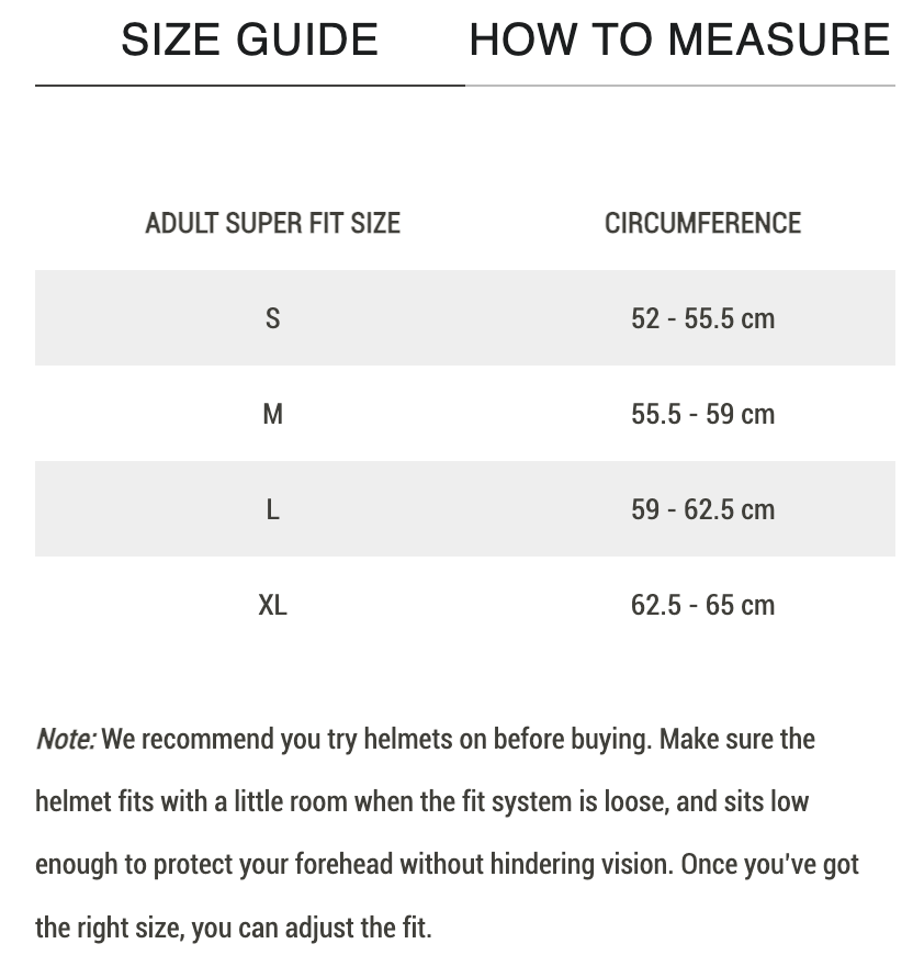Giro Ledge FIT MIPS Helmet