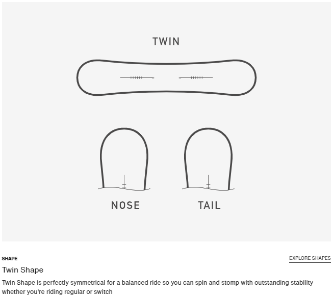 Burton Rewind Snowboard 2026