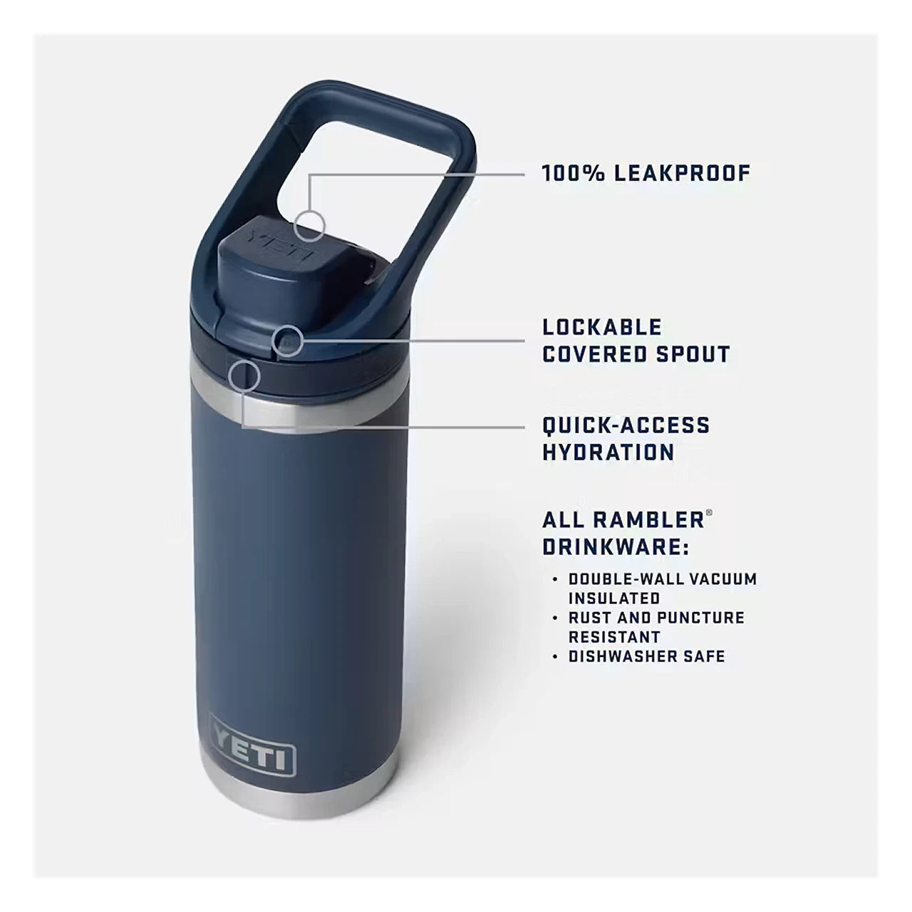 Yeti Rambler 26 oz Bottle w/ Flip Chug Cap (769ml)